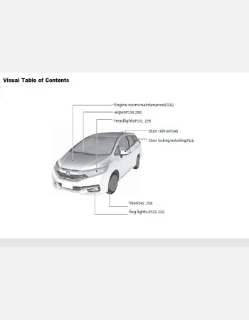 honda shuttle hybrid 2015-2016 owners manual in english (jdm)